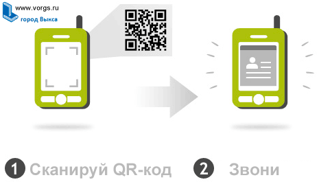 Теперь на нашем сайте есть QR-коды